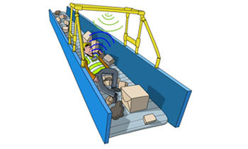 Rfid Conveyor Safety
